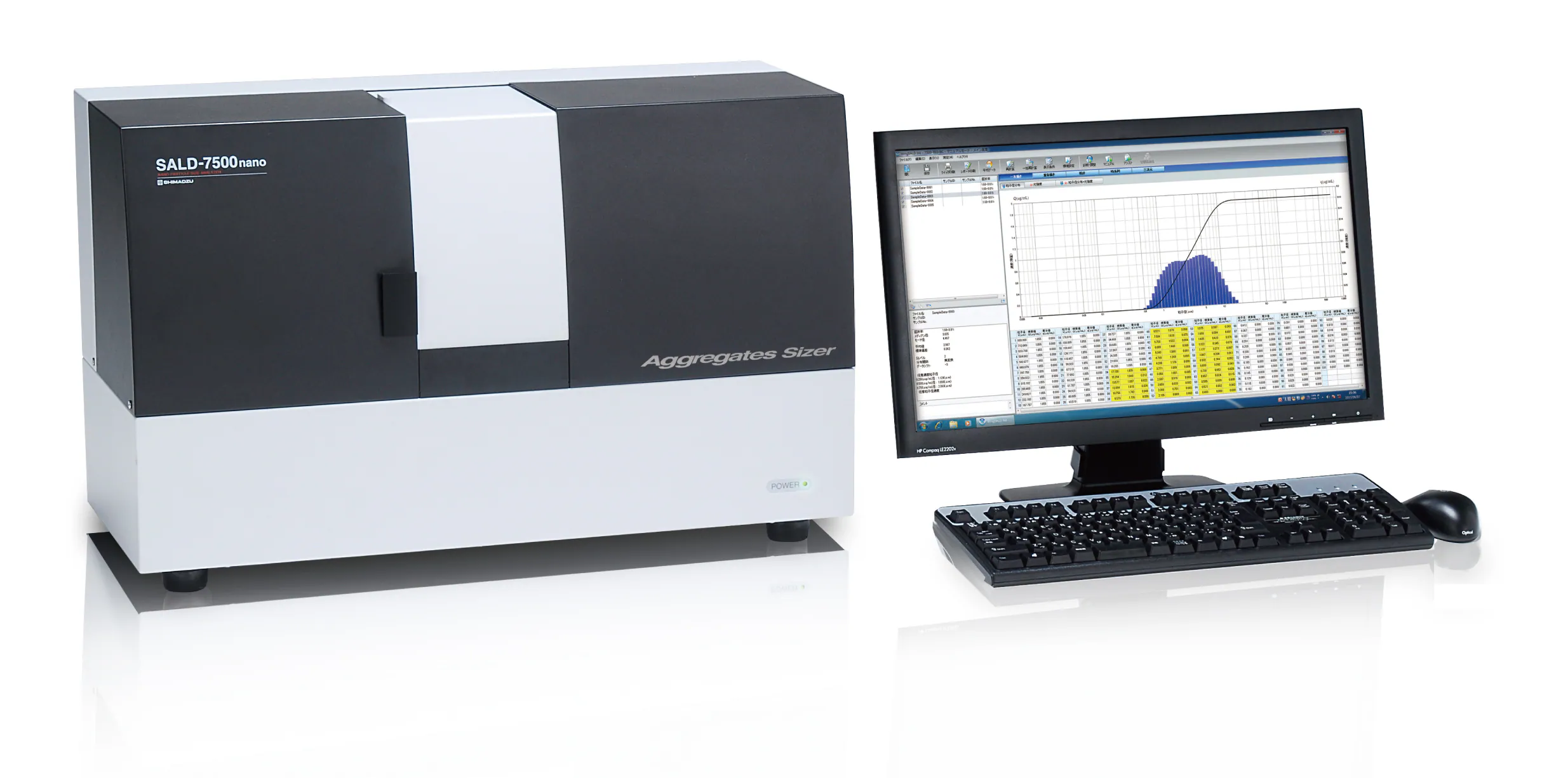 The Ultimate Guide to Understanding Particle Size Distribution